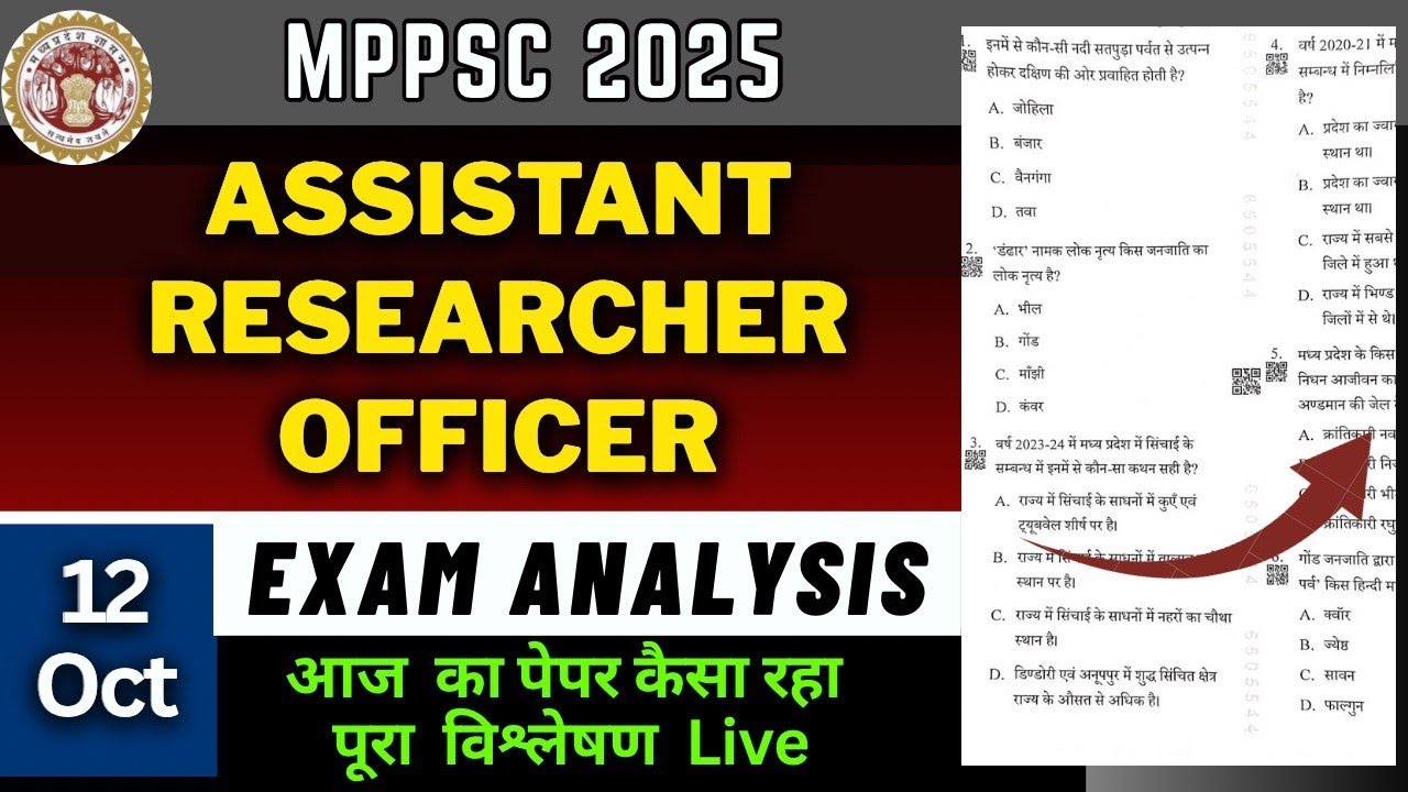 MPPSC Assistant researcher Officer Exam analysis (12 October 2025)