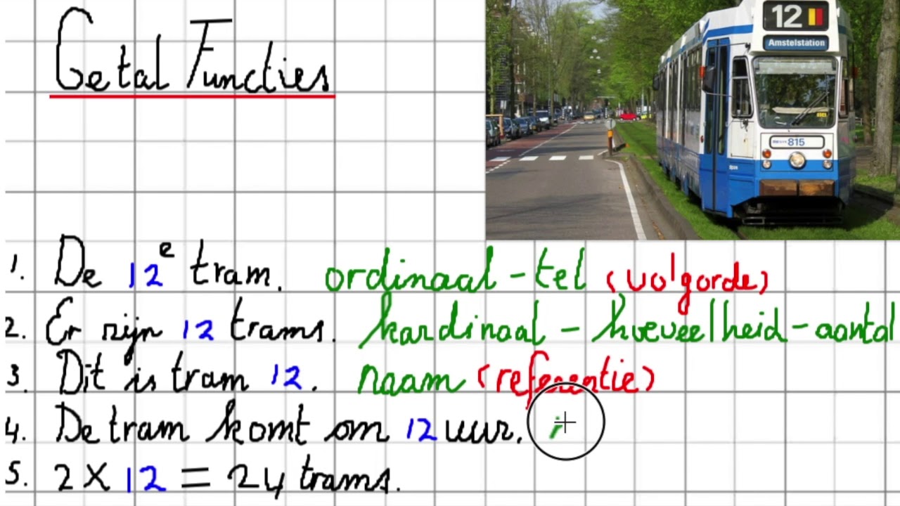 Getal Functies | Kennisbasistoets Rekenen Pabo