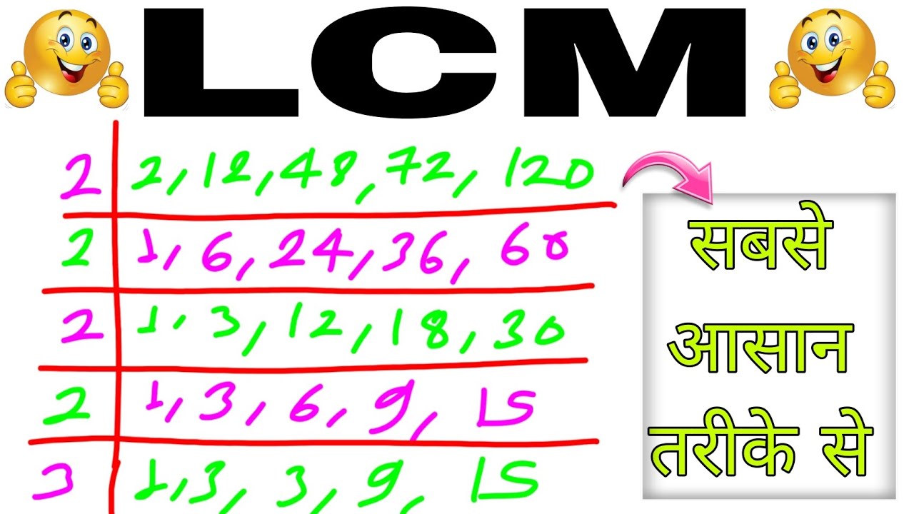 LCM निकालने की सबसे आसान विधि | Icmkaise nikale || लघुत्तमसमापवर्तक कैसे निकाले । how to find lcm ||