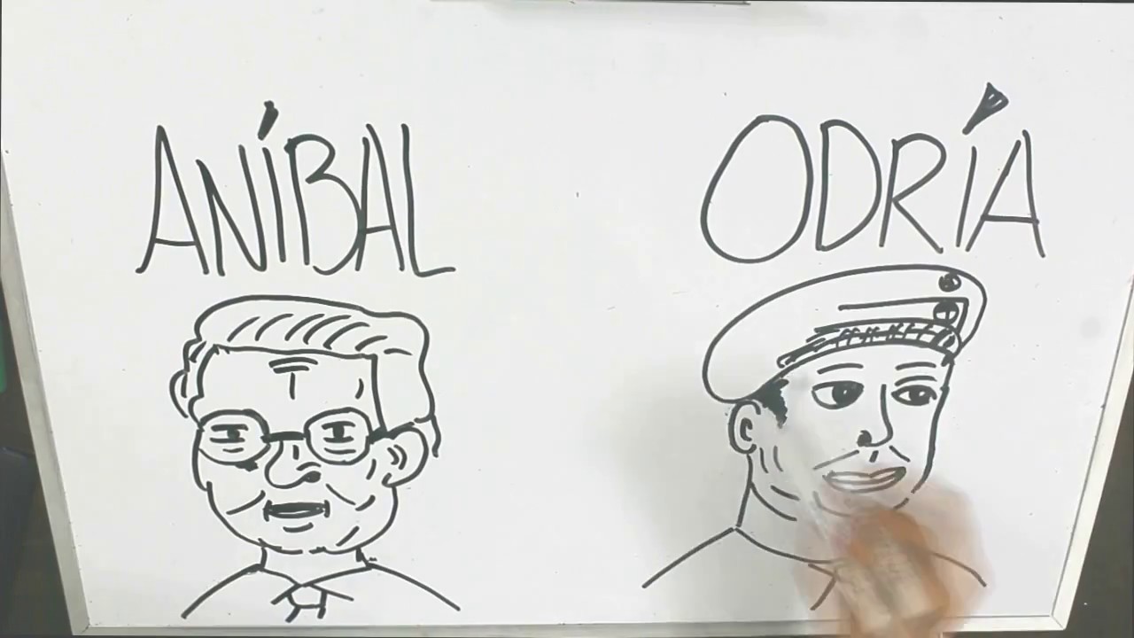 ANIBAL QUIJANO