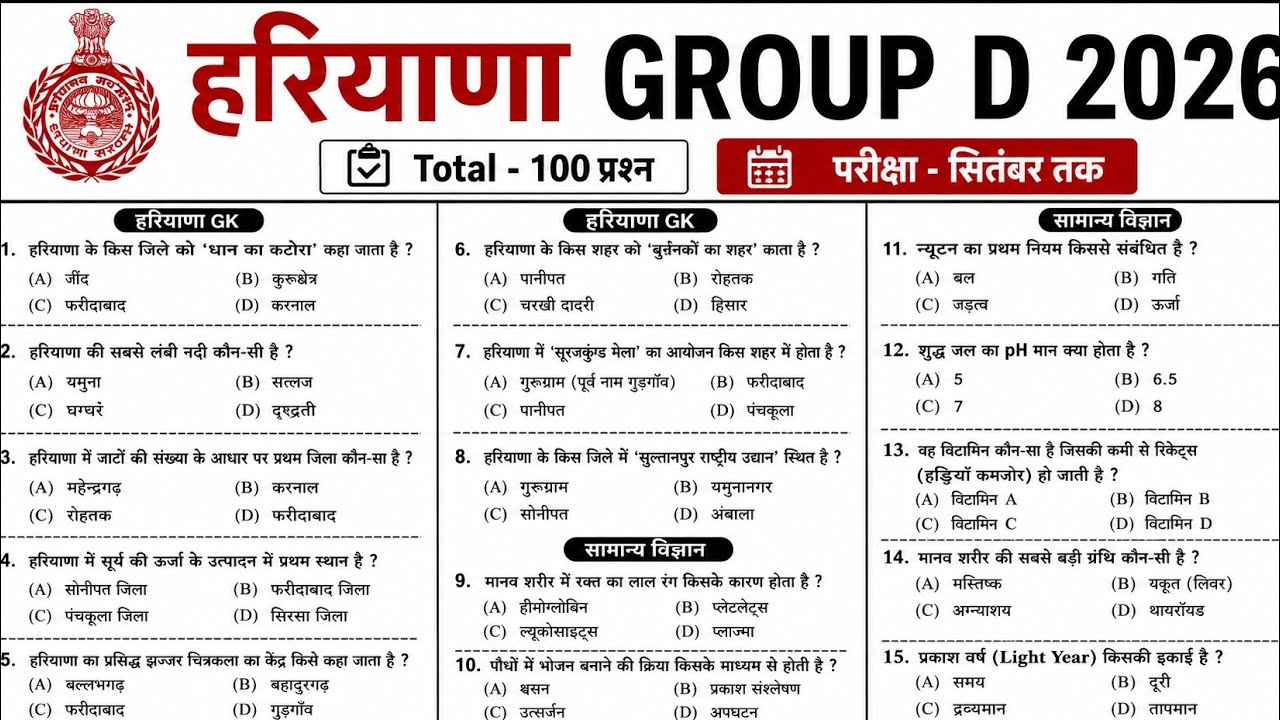 Haryana Group D 2026 | Mock test 01| HSSC Group D Previous Year Question paper |
