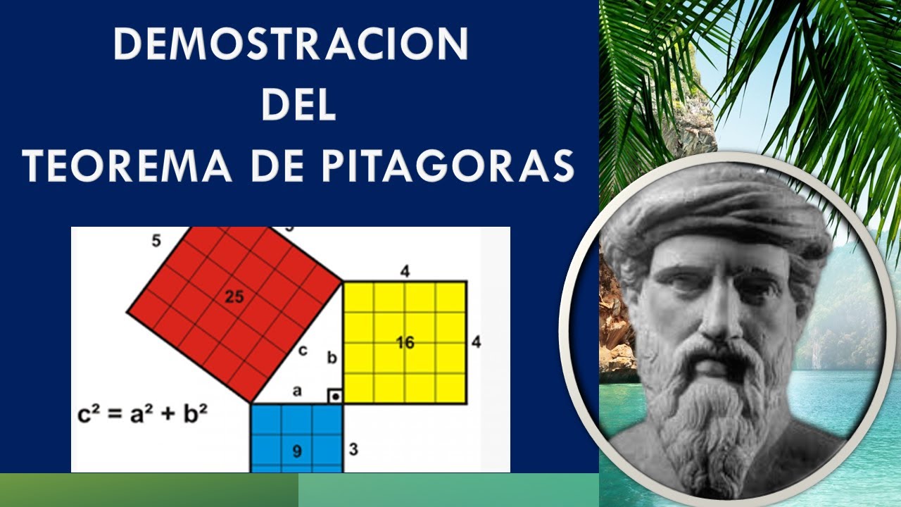 DEMOSTRACION DEL TEOREMA DE PITAGORAS😀|| COMO HALLAR LOS CATETOS SABIENDO LA HIPOTENUSA.