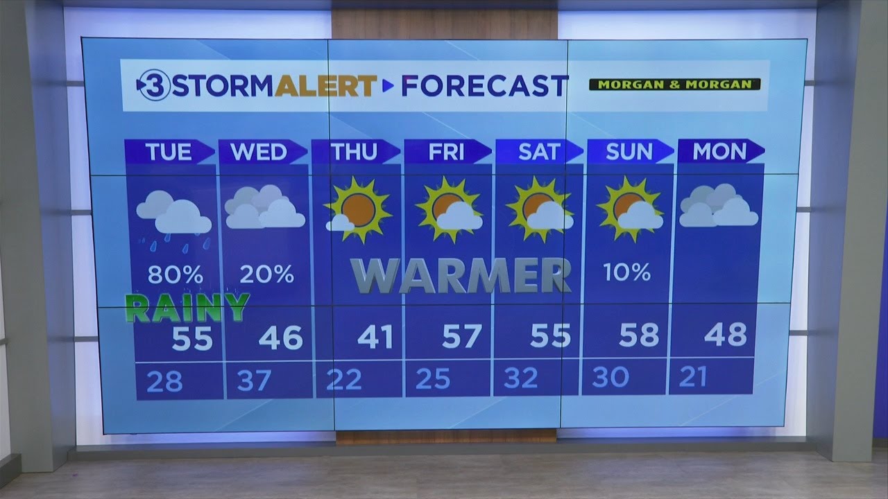 Hannah Skye's Monday evening weather