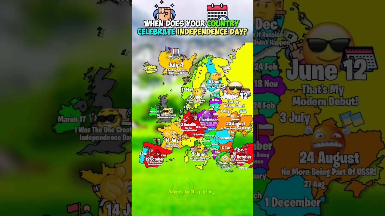 When does your country celebrate Independence Day? 🫡📅 #mapping #maps #countryballs #geography
