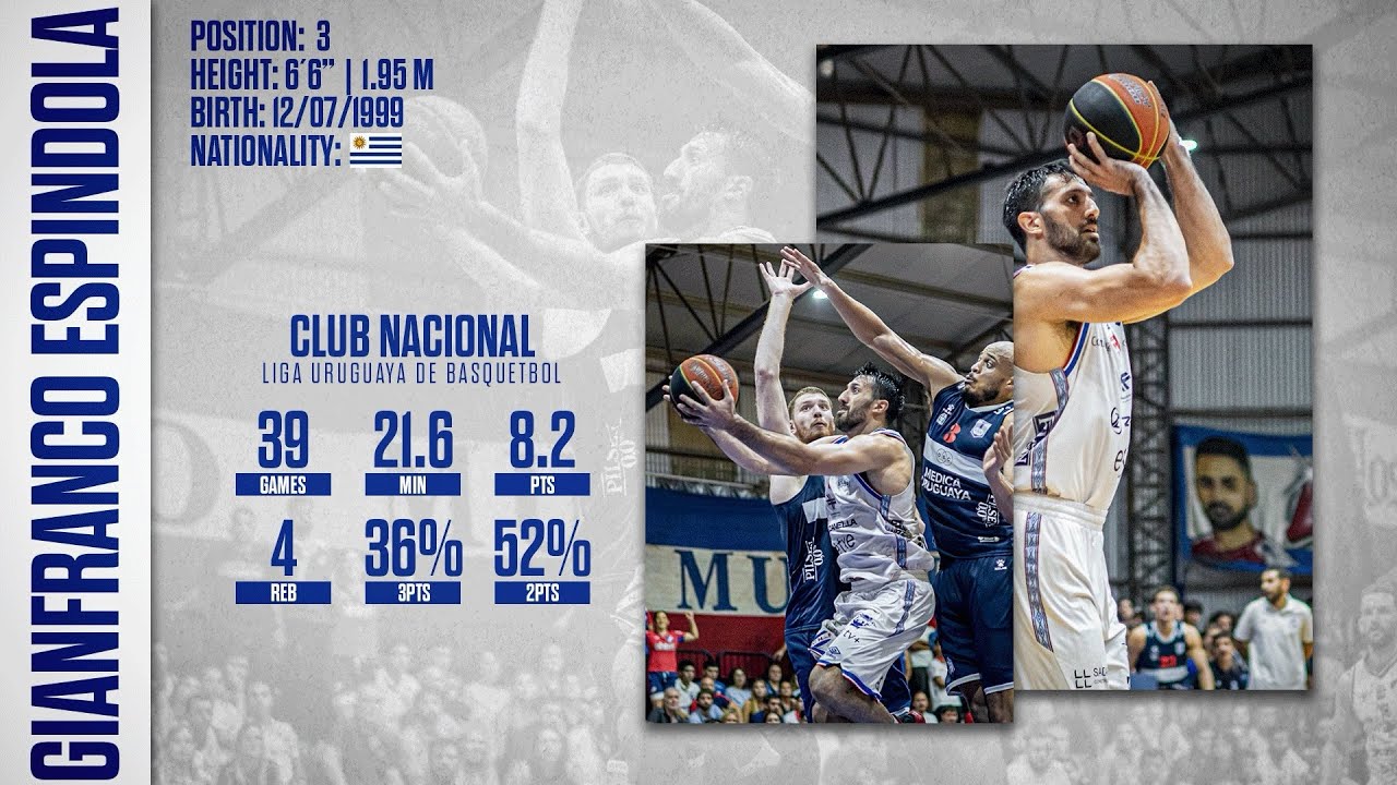 Gianfranco Espíndola - Highlights 2024/2025