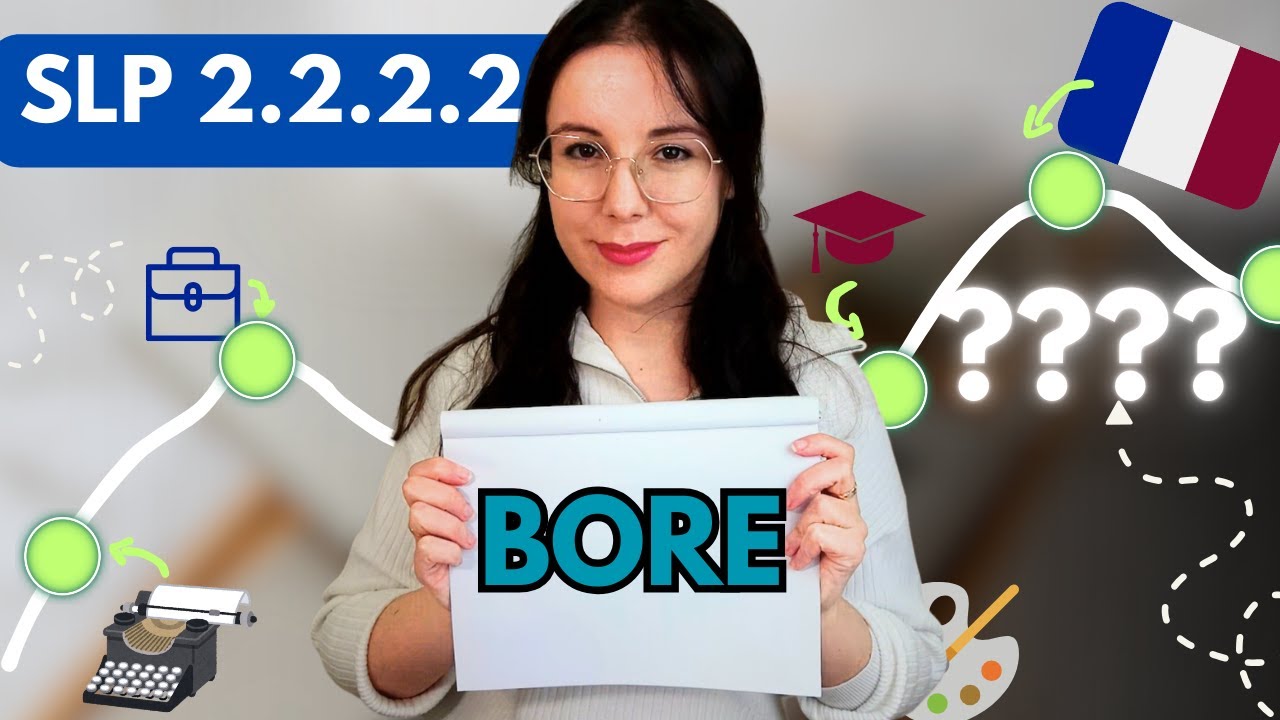 Examen SLP 2222 DE FRANCÉS: Cómo Preparar el BORE🇨🇵