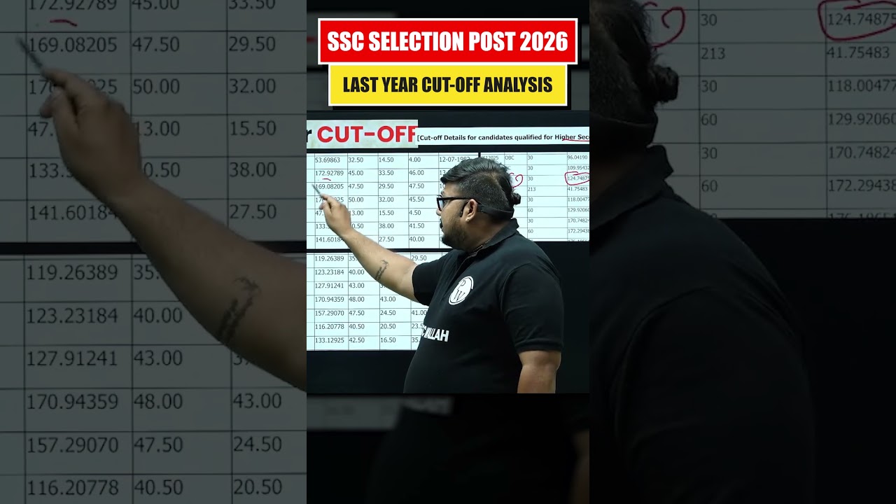 SSC Selection Post 2026 Last Year Cut-off Analysis