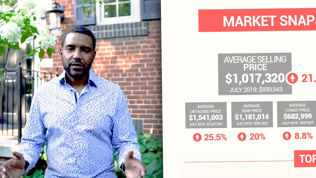 Toronto's Real Estate Market Makes A Comeback! (July 2020)