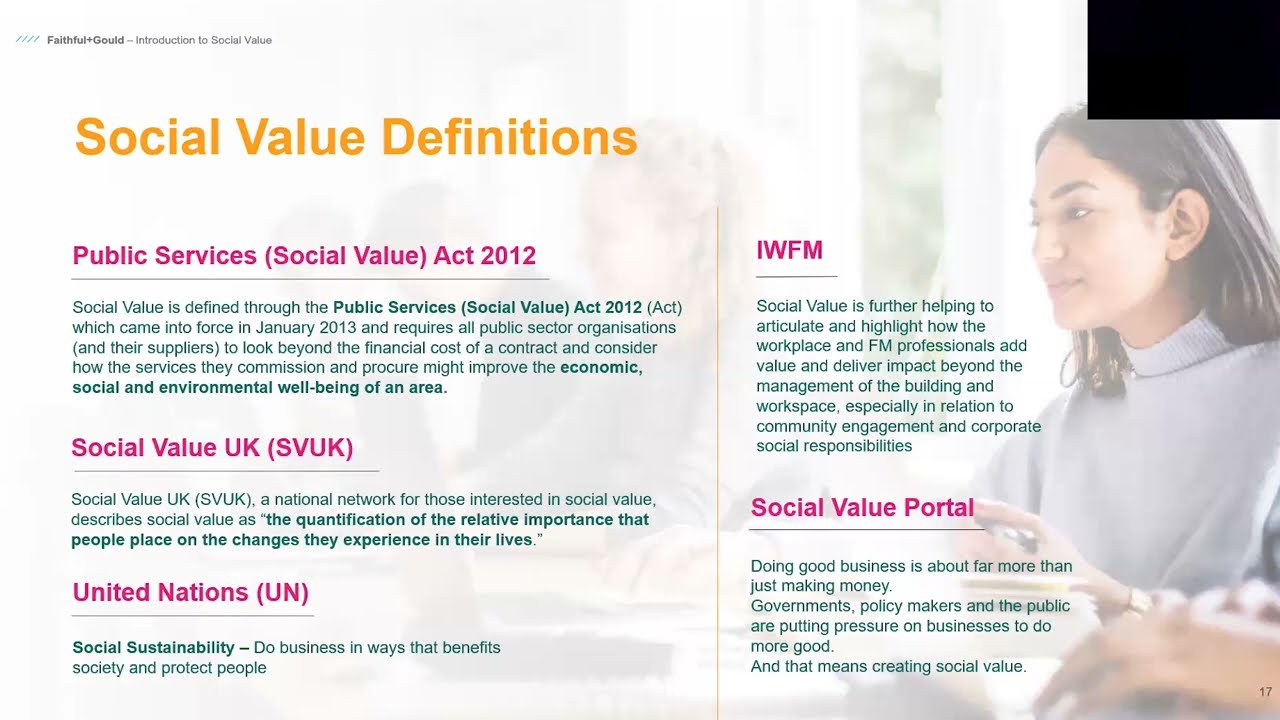 World FM Day: Social value with IWFM International SIG