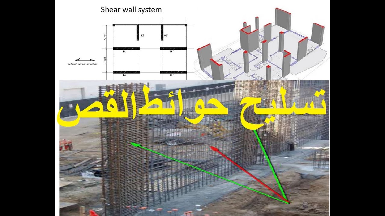 شرح تسليح حوائط القص  shear wall