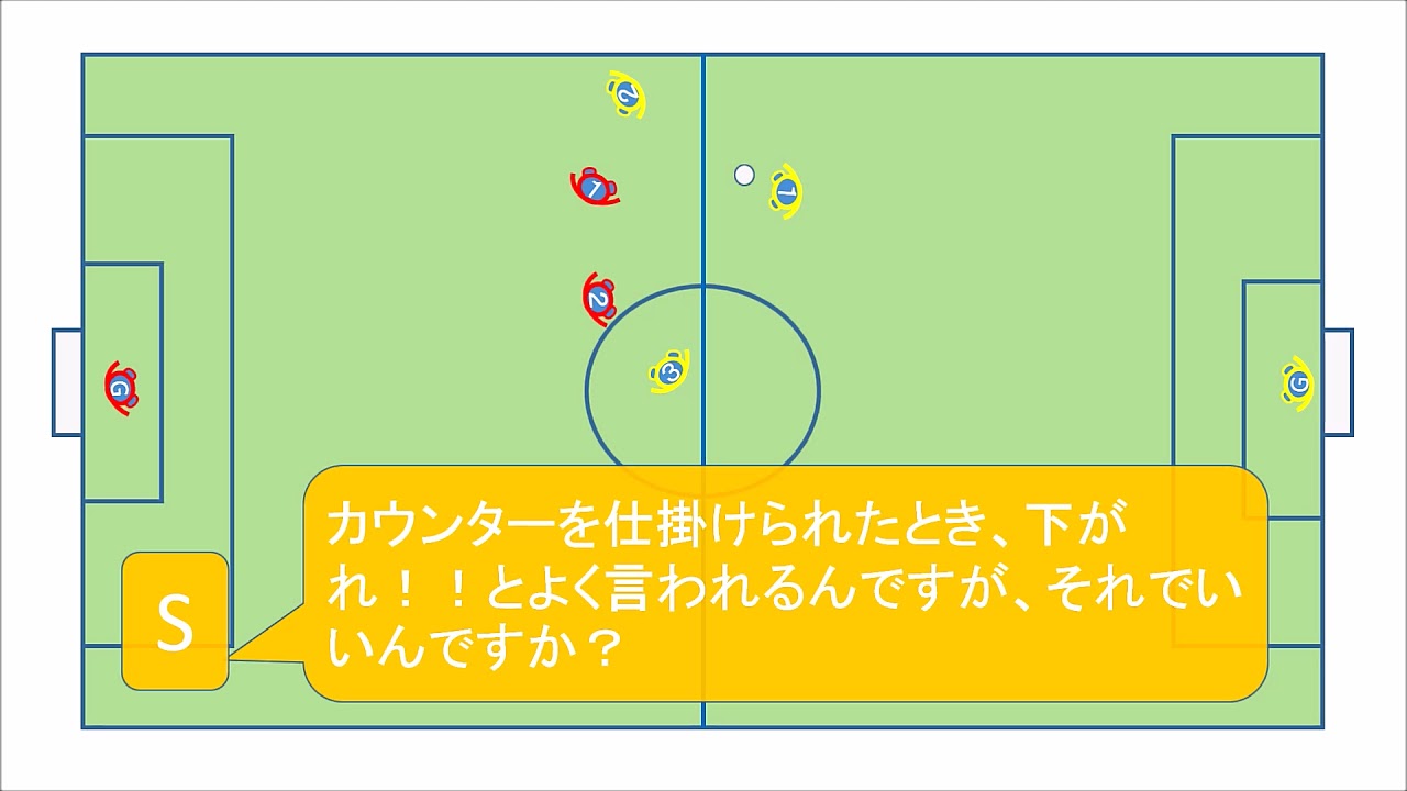#56　裏を取られないDF