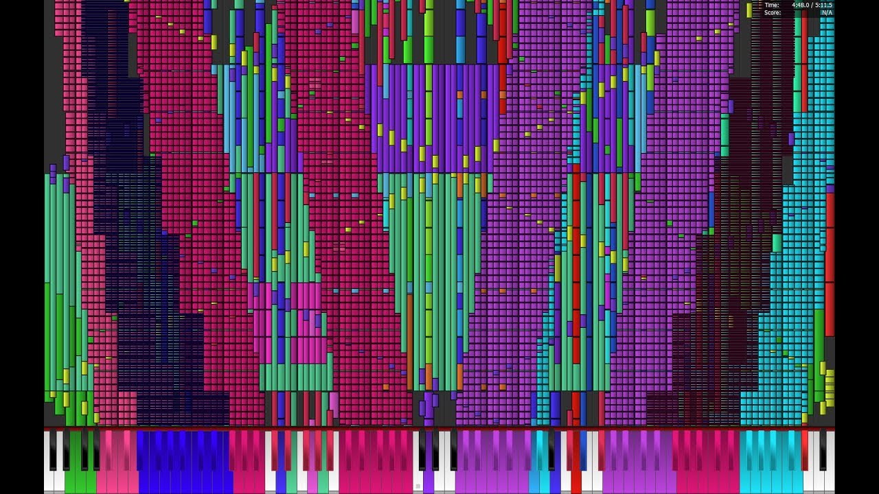 Black Midi - In the Hall of the Mountain King
