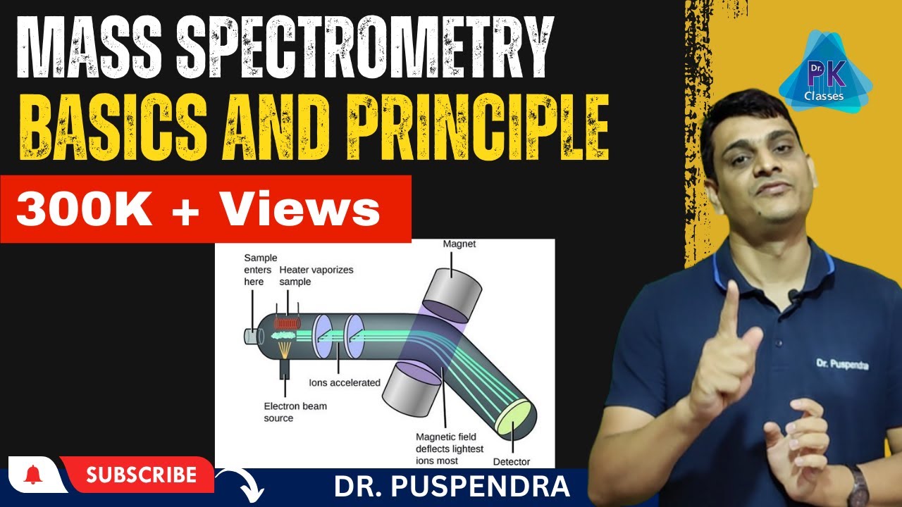Part 1: Mass Spectrometry - Basics and Principle