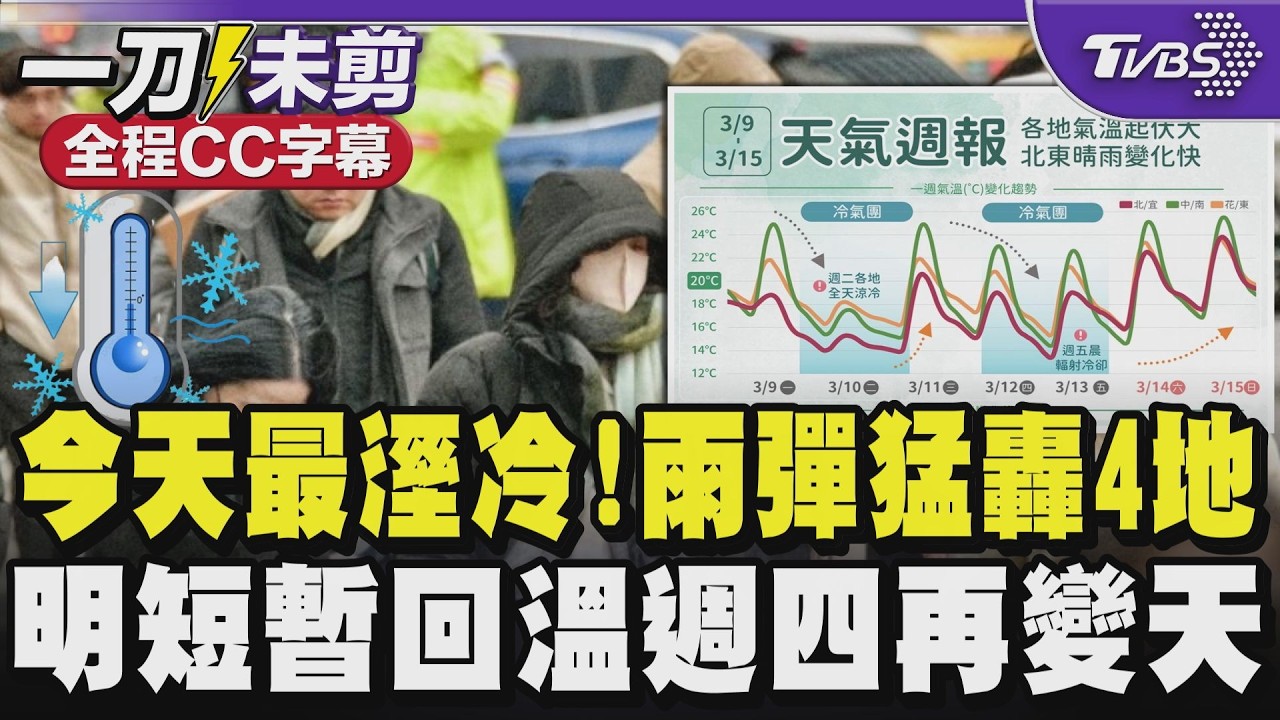 【全程CC字幕】今天最溼冷! 雨彈猛轟4地 3縣市低溫特報 明短暫回溫週四再變天｜TVBS新聞 @TVBSNEWS02