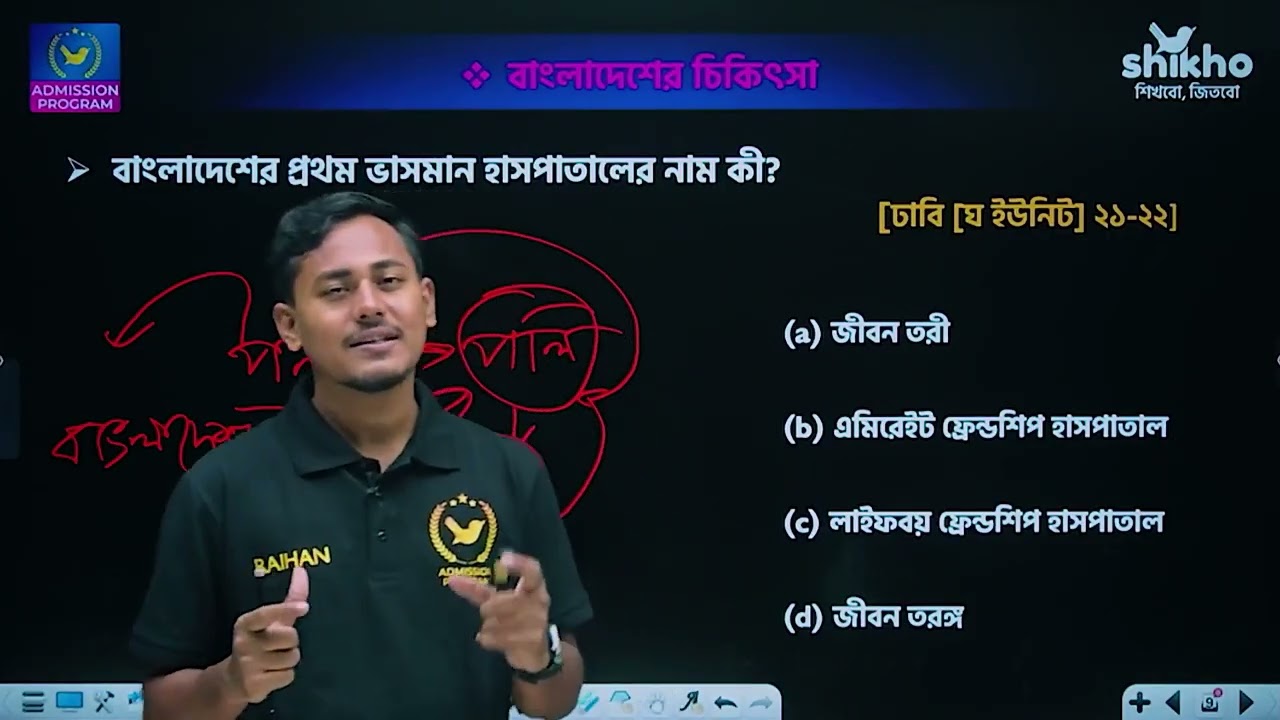 বাংলাদেশের চিকিৎসা Beyond The Basics