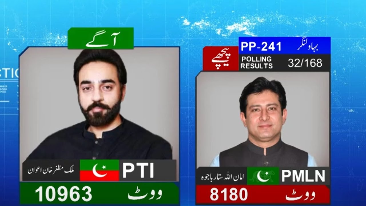PP-241 | By Elections 2022 | 32 Polling Result | Latest Results