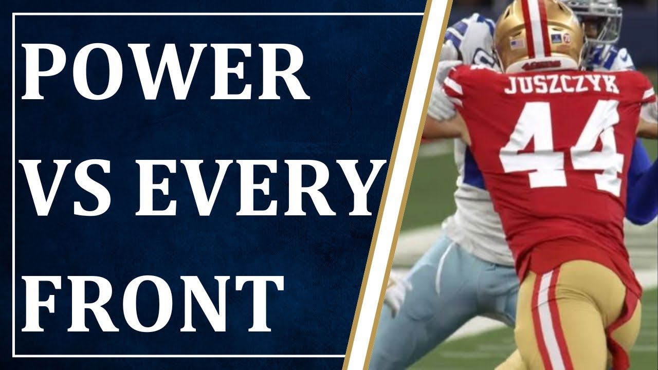 How I Run POWER in High School Football