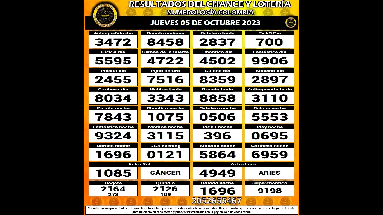 Resultados del Chance del JUEVES 05 de octubre de 2023 Loterias 😱💰💵 #chance #loteria #resultados