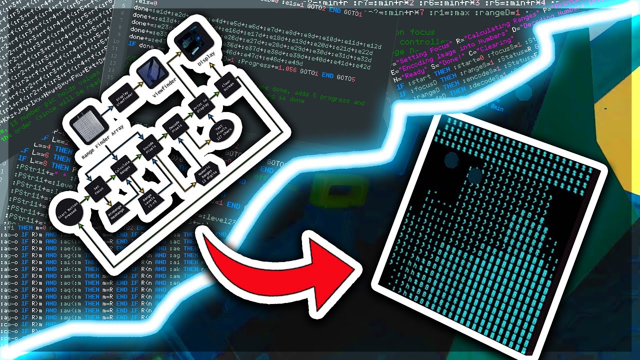 How I Coded a Camera in a Video Game | Starbase Project