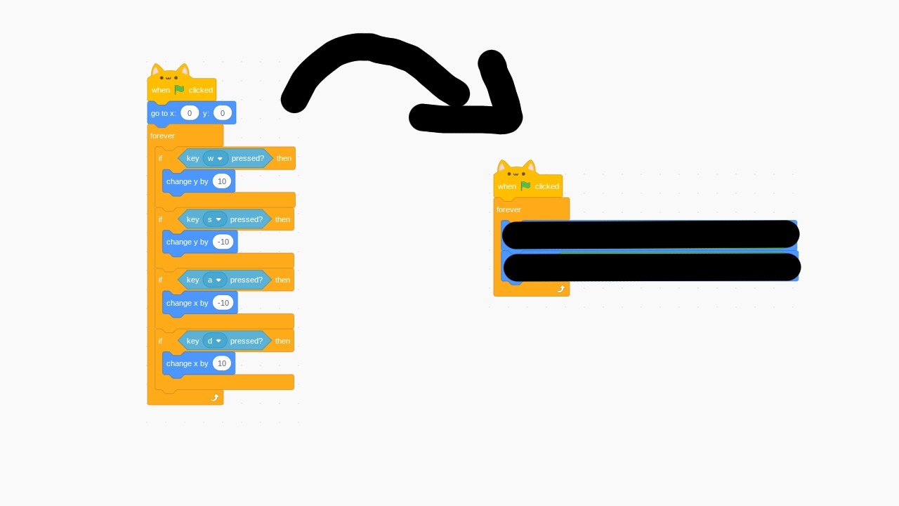 Scratch/Turbowarp Trick For Make Your Movement Simple