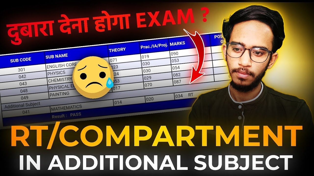 Compartment In Additional Subject 2025 || CBSE Class 12 Compartment In Additional Subject 2025