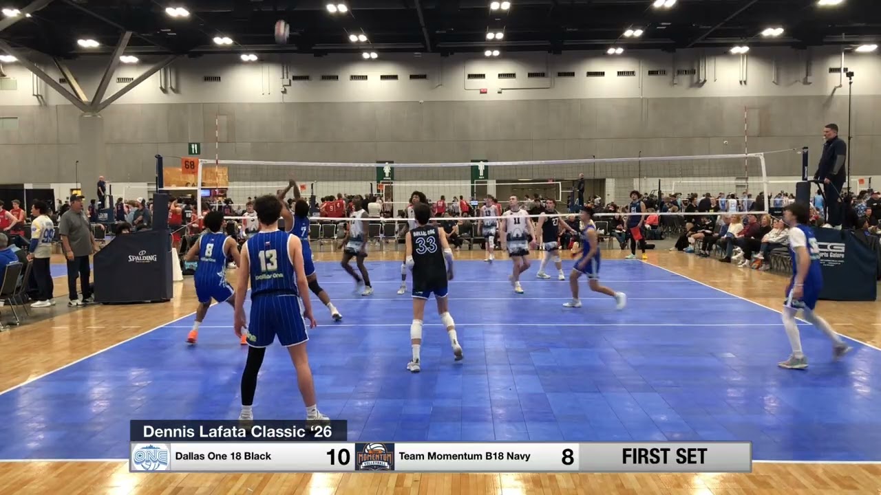 Dallas One 18 Black vs Tel Momentum B18 Navy 2026.01.08