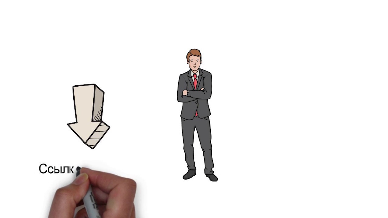 ACTIVE SALE TEAM - кто мы? чем мы можем быть полезны? и как с нами работать?