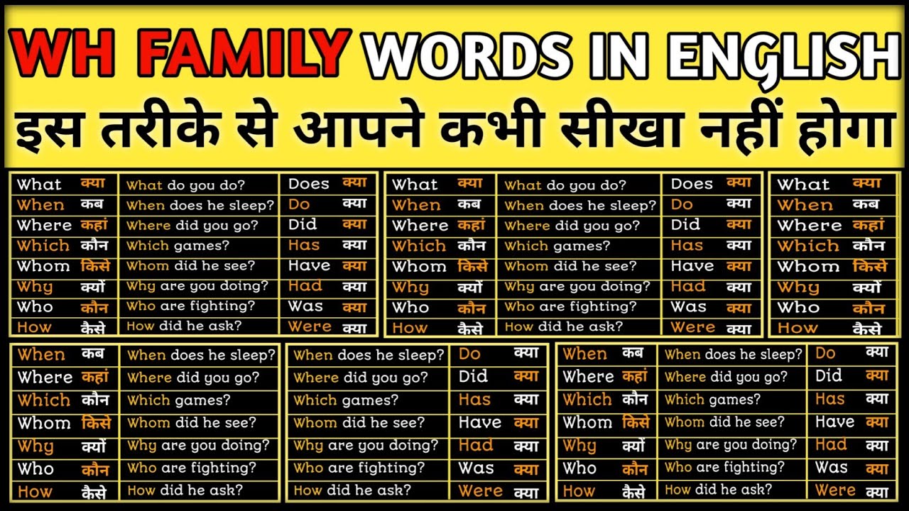 Wh Family जबरदस्त तरीका | Wh Questions In English | Wh words Questions Exercises