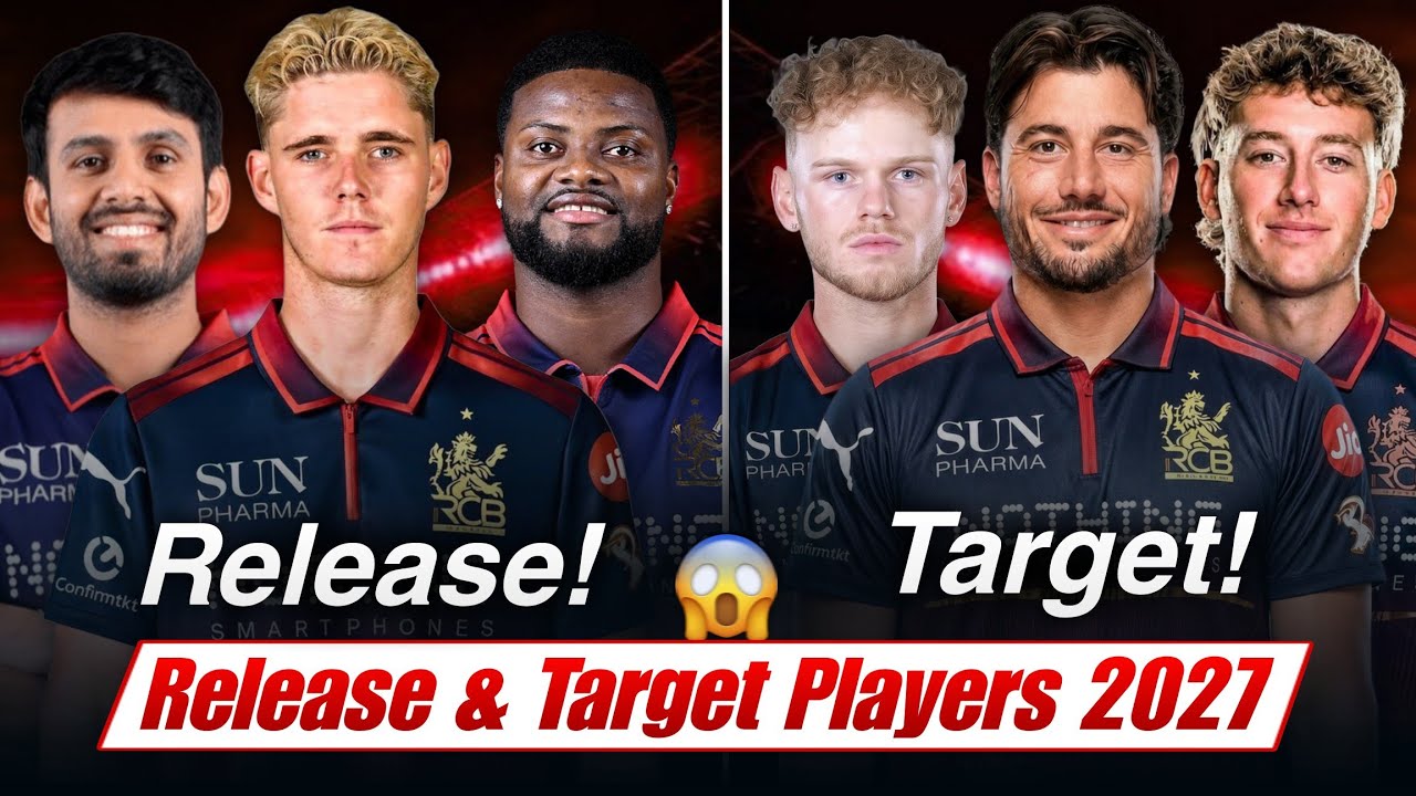 RCB Release & Target Players IPL 2027 🔥, RCB Release Players IPL 2027, RCB Target Players IPL 2027