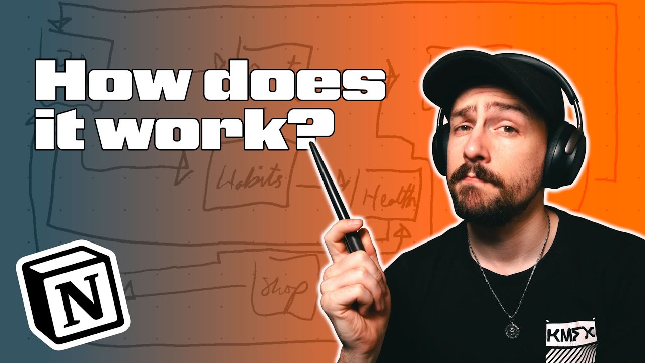Real Life RPG System: How I Turned My Life Into A Video Game