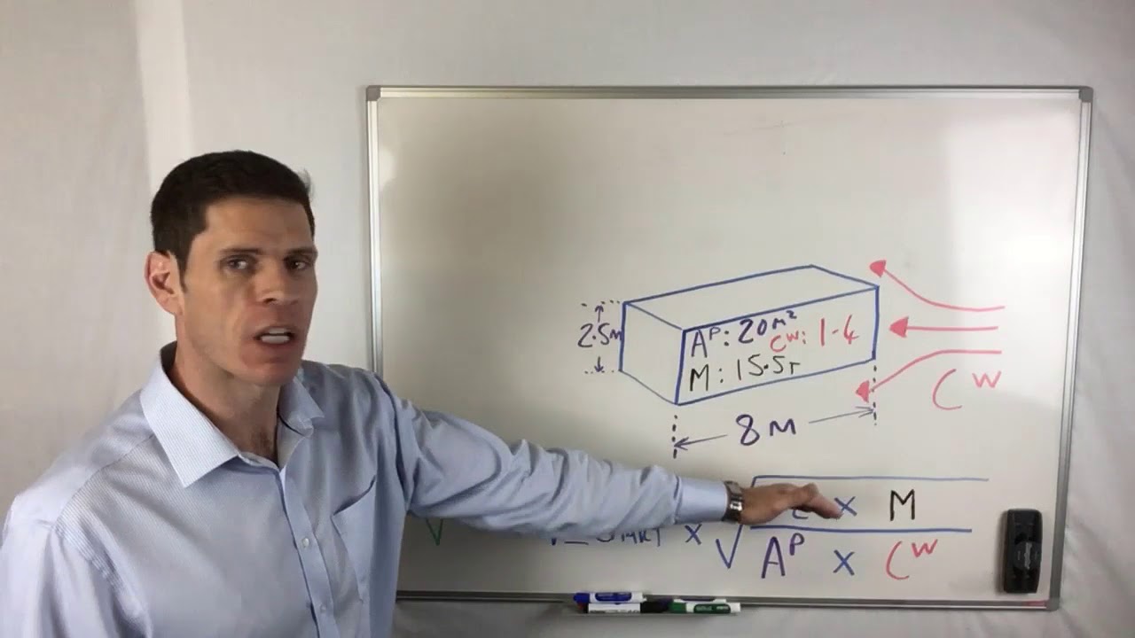 Wind Speed Calculations