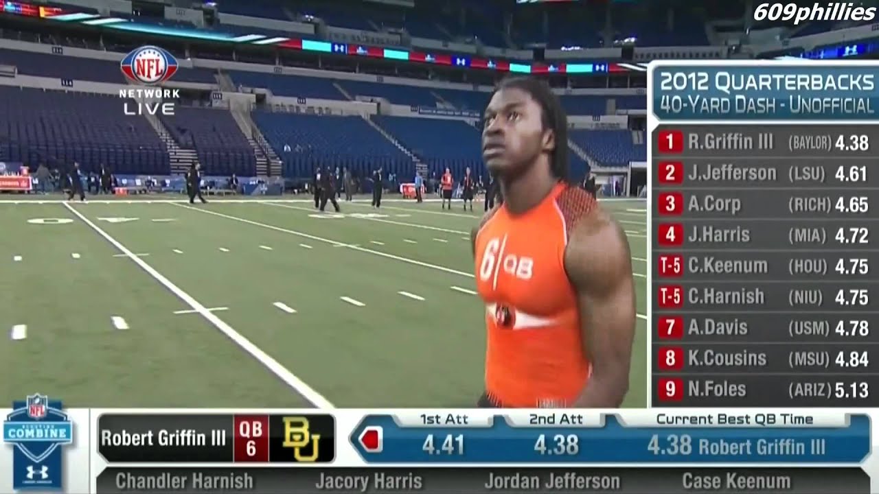 Robert Griffin JR (RG3)(Quarterback) Runs A 4.38 In The 40 Yard Dash At The NFL Combine!