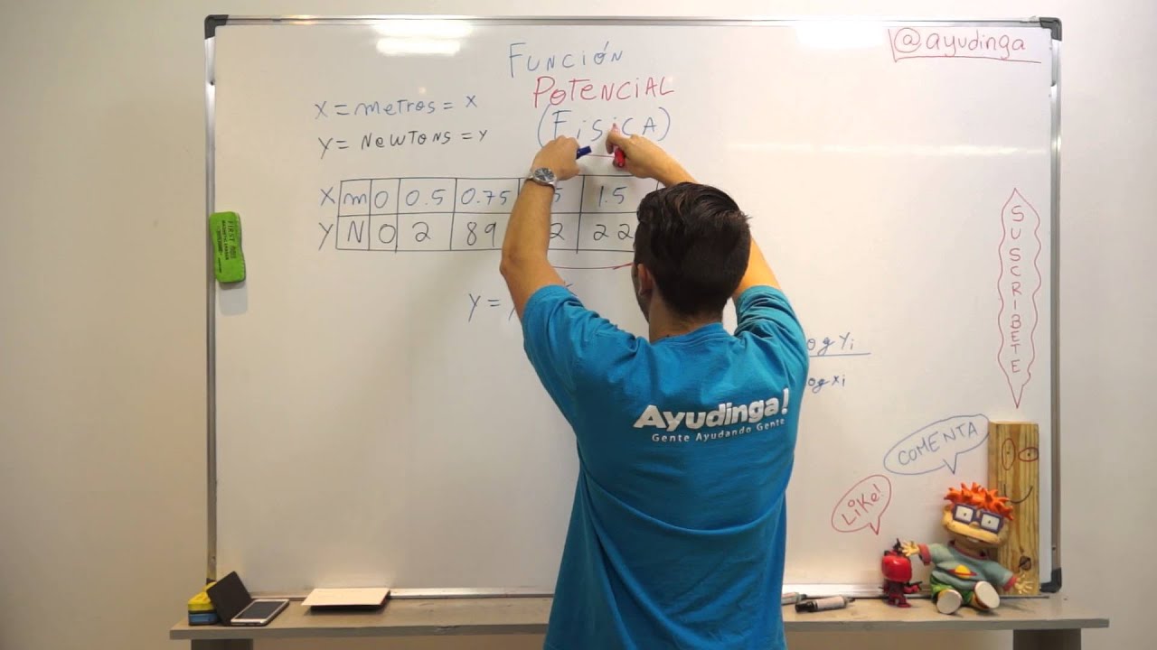 Función Potencial - Teoría y Ejercicio Resuelto