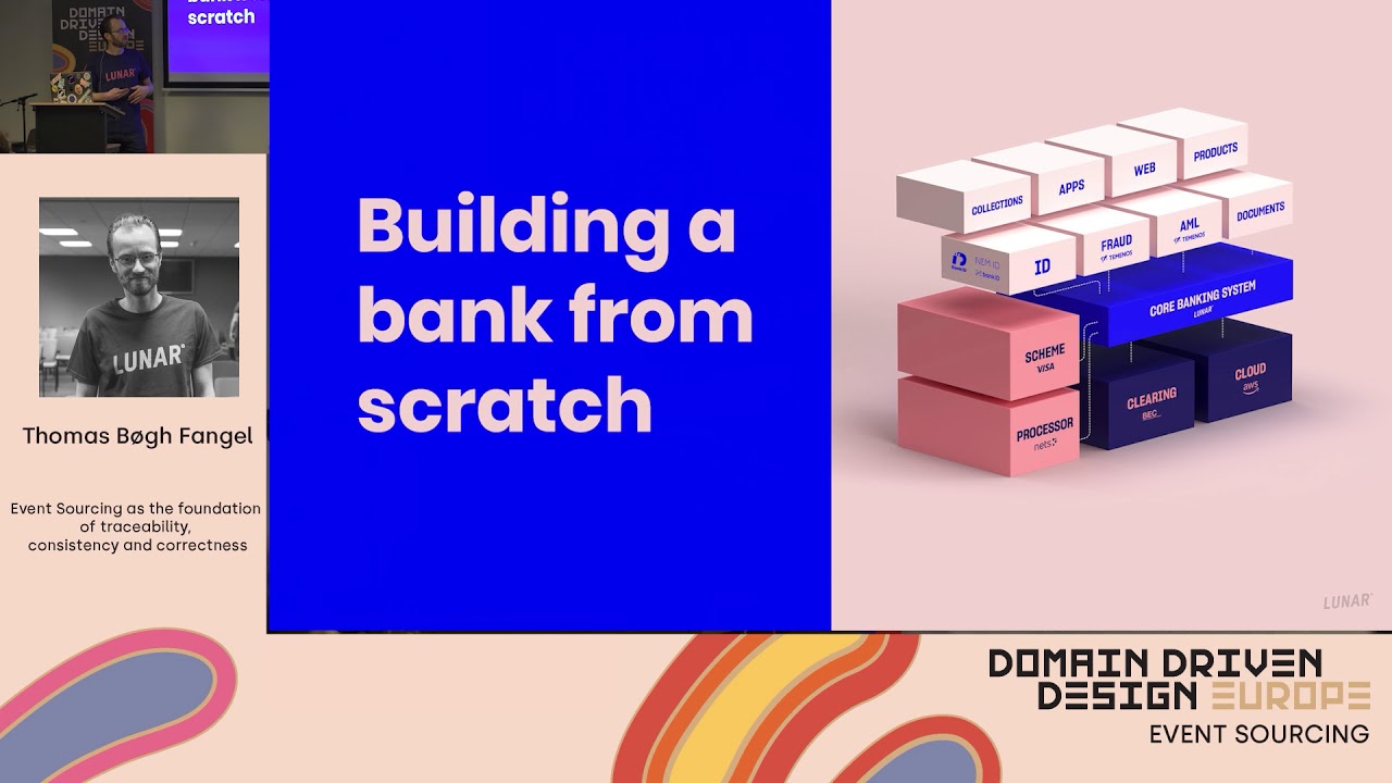 Поиск событий: прослеживаемость, последовательность, корректность — Томас Бёг Фангель — DDD Europ...
