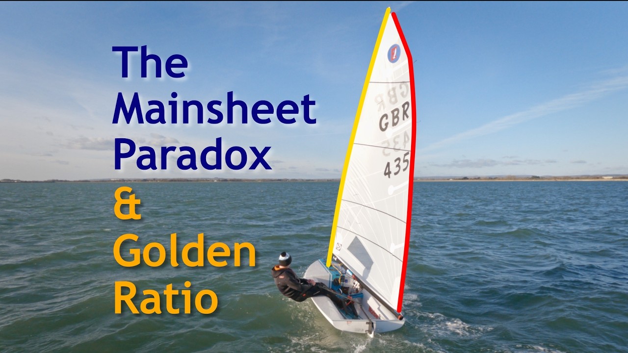 The Mainsail Paradox: Lessons from the Europe Dinghy