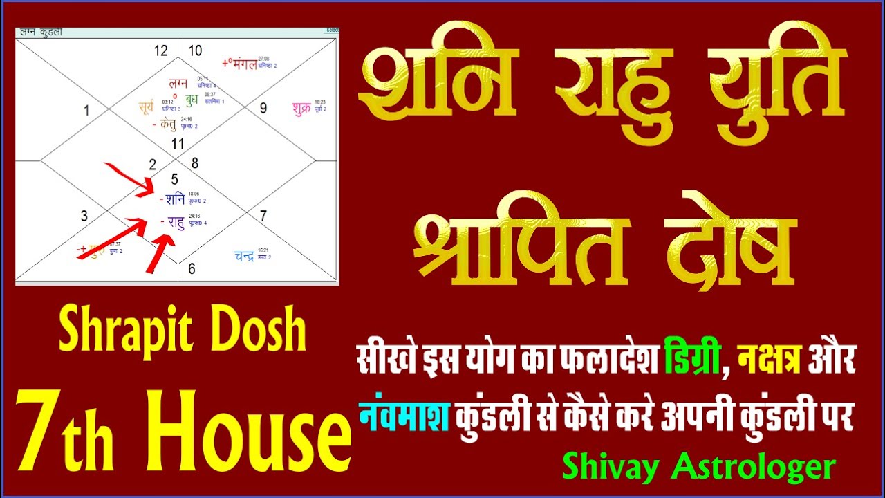 श्रापित दोष | जन्मकुंडली के सप्तम भाव में शनि राहू की युति से निर्मित, Shrapit dosh in 7th House