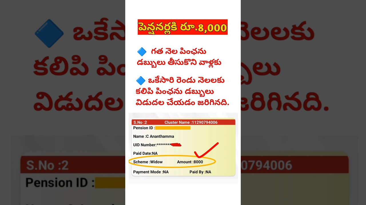 NTR Bharosa Pension Scheme Update
