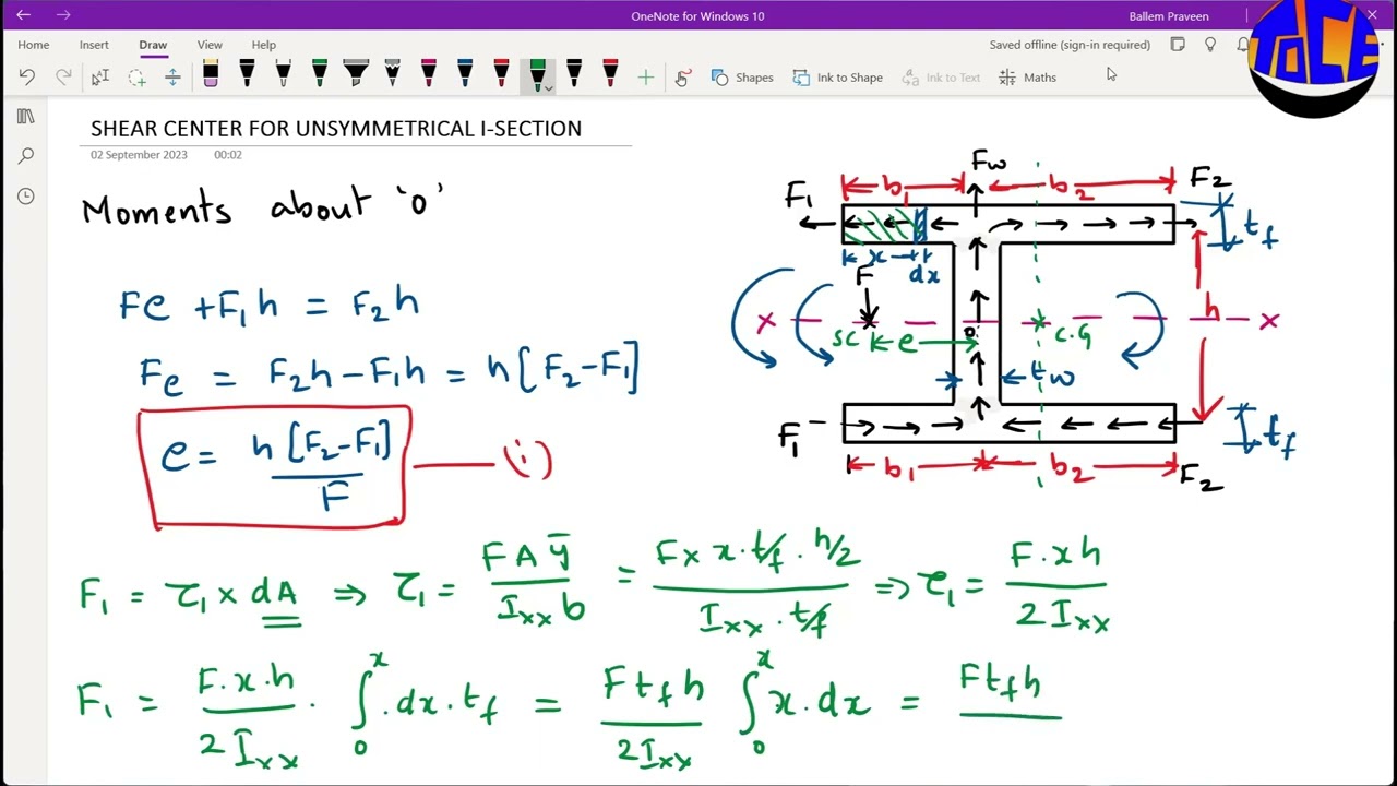 SHEAR CENTER FOR UNSYMMETRICAL I-SECTION