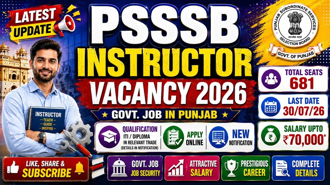 PSSSB Instructor Requirement 2026