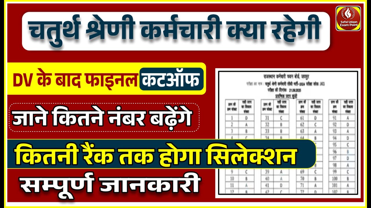 चतुर्थ श्रेणी कर्मचारी फाइनल कटऑफ | DV के बाद कितनी बढ़ेगी मेरिट? | सिलेक्शन रैंक पूरी जानकारी