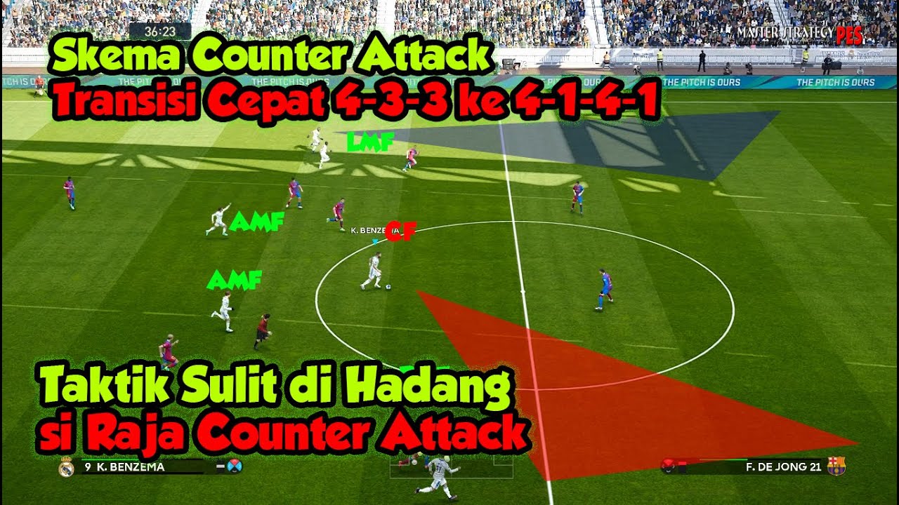 Skema Counter attacks Real Madrid 4-3-3 ke 4-1-4-1 sulit di hadang