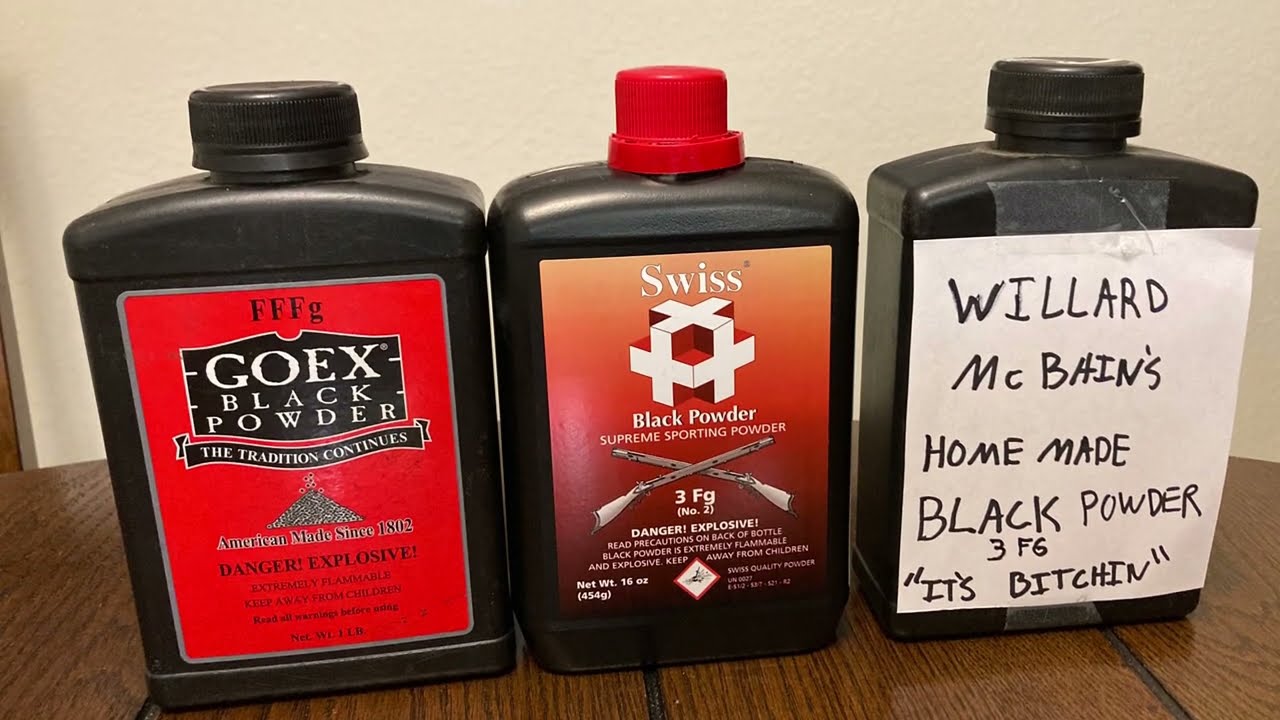 Goex vs Swiss vs Homemade Black Powder