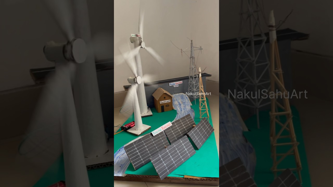Green energy sustainable development- based on renewable energy #science