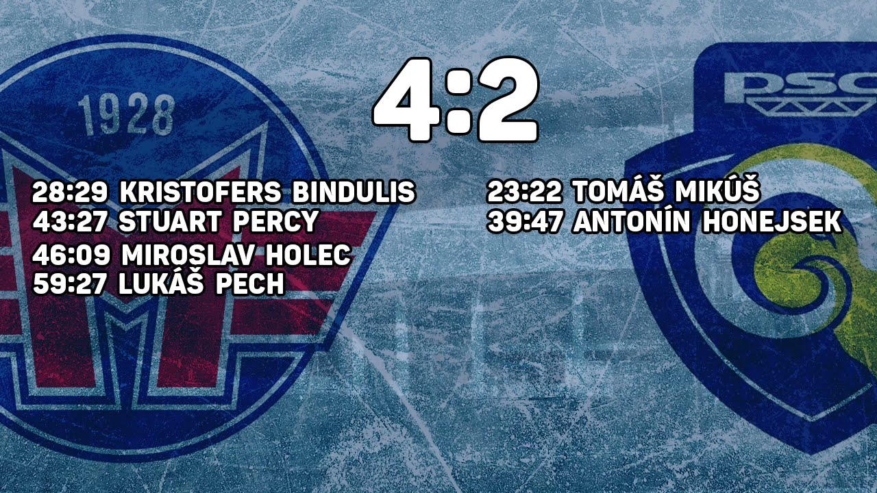 Sestřih: HC Motor České Budějovice - PSG Berani Zlín 4:2