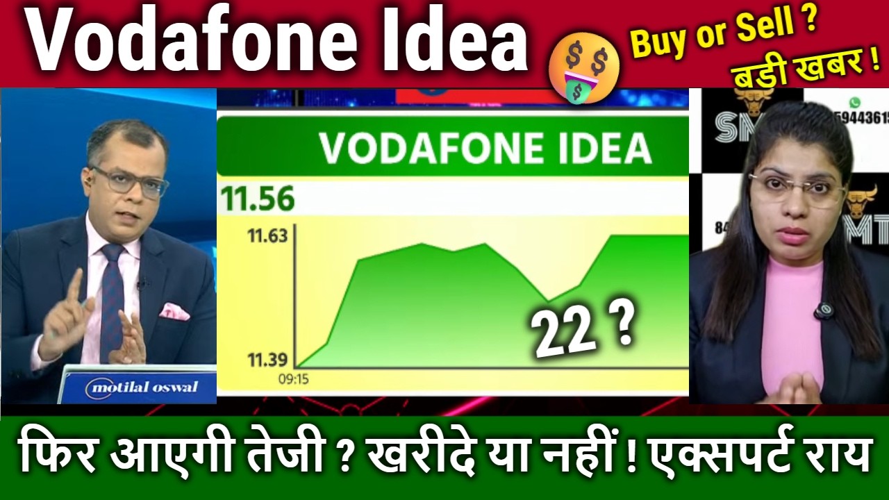 Vodafone Idea share latest news,Buy or not ?,VI Share Future analysis,VI AGR News,idea target 2030