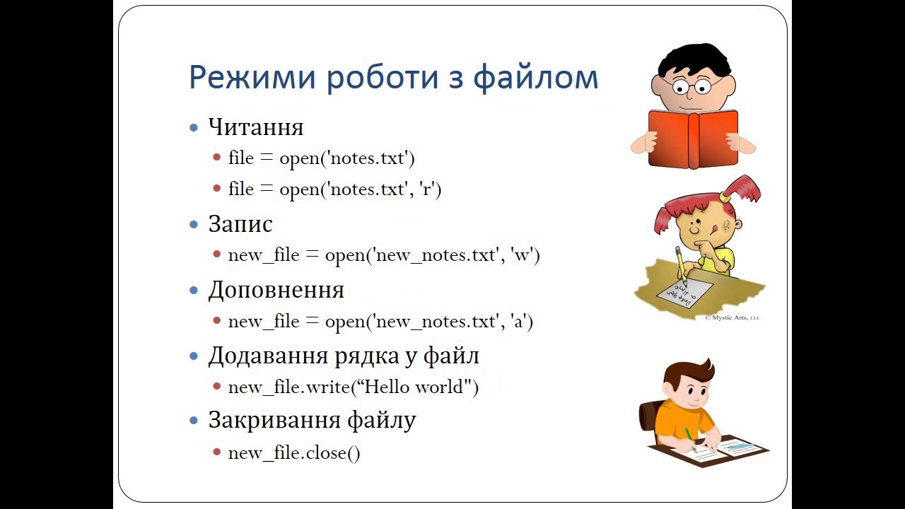 Файли у Python