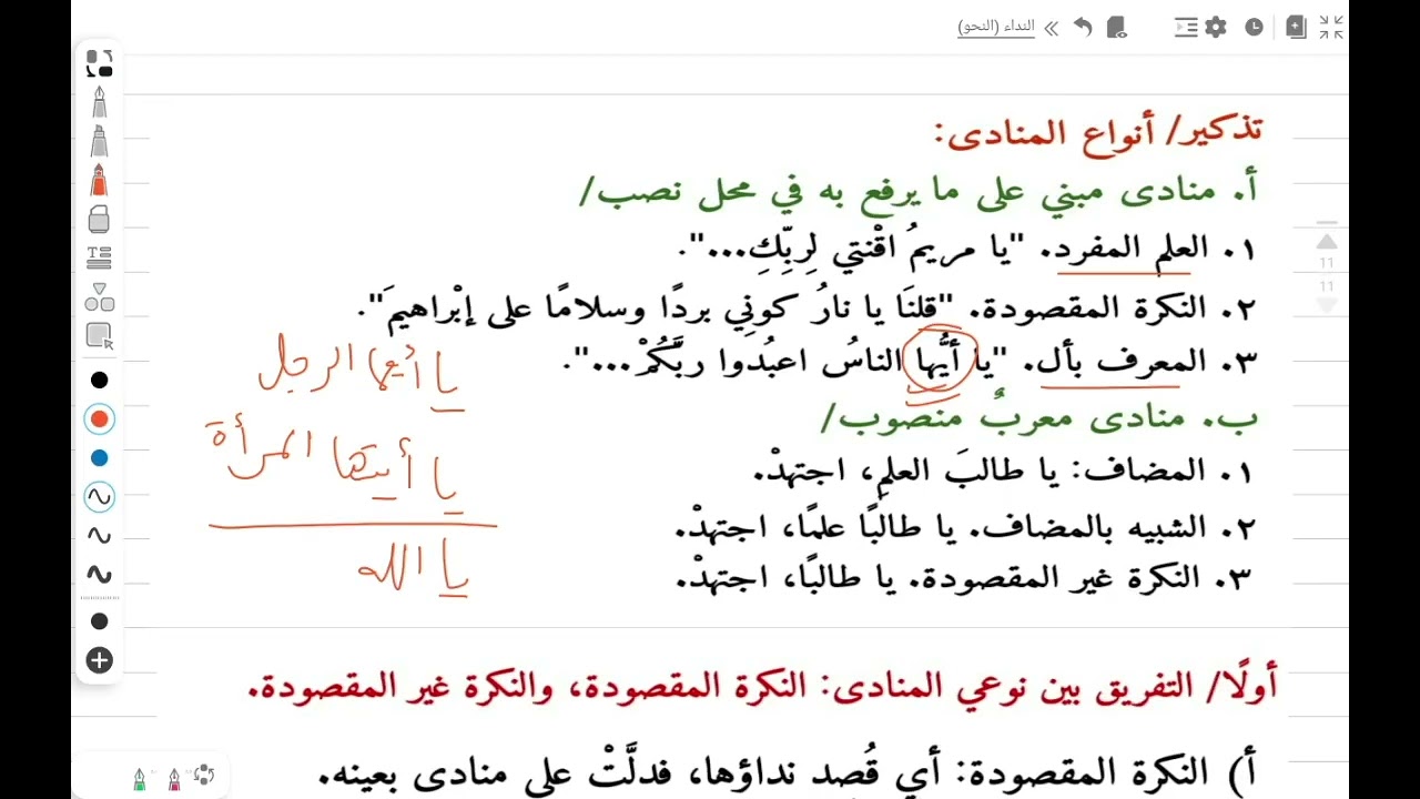 شرح أسلوب النداء (النحو) للصف الثاني عشر.
