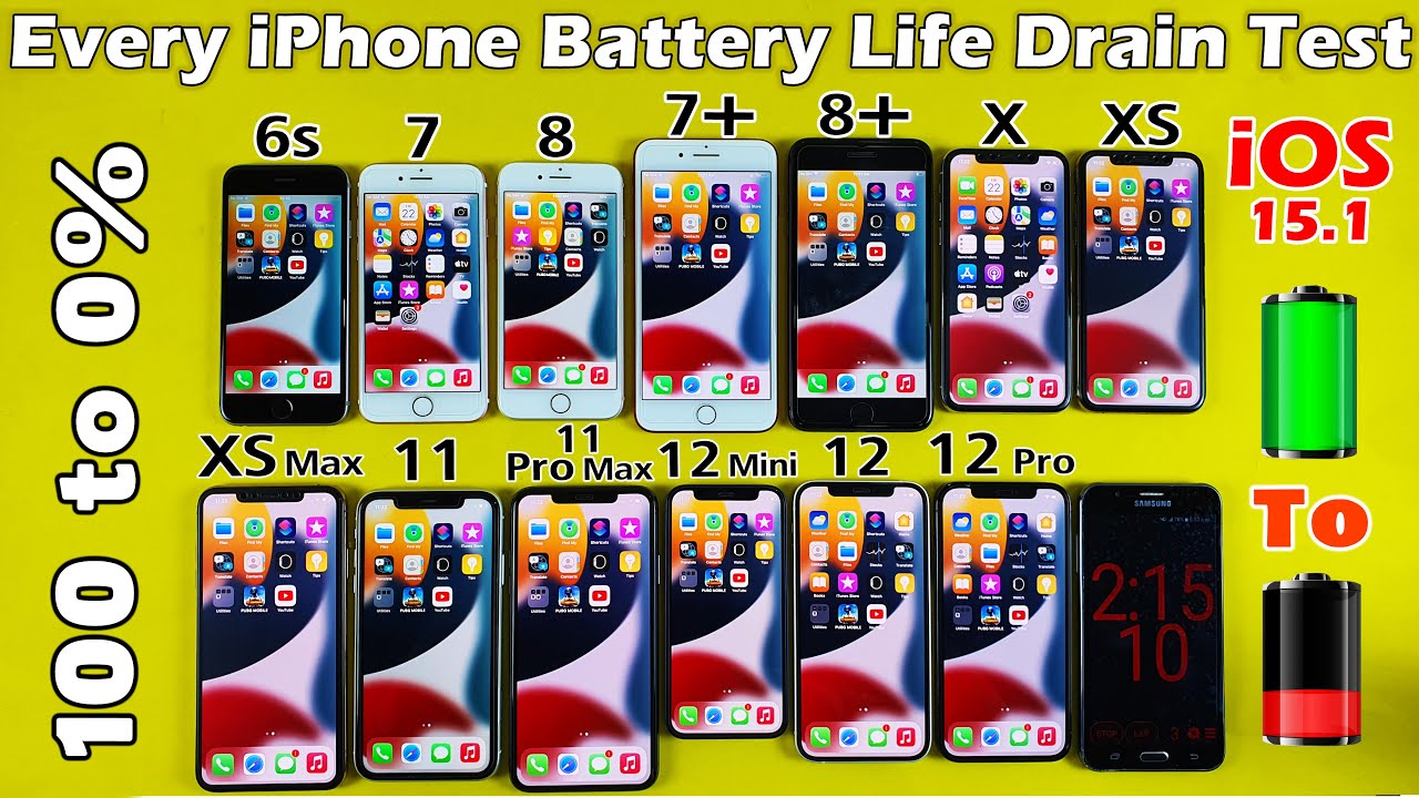 Тест на разрядку аккумулятора всех iPhone 2021 года: 6s, 7, 8, 7+, 8+, X, XS, XS Max, 11, 11 Pro ...