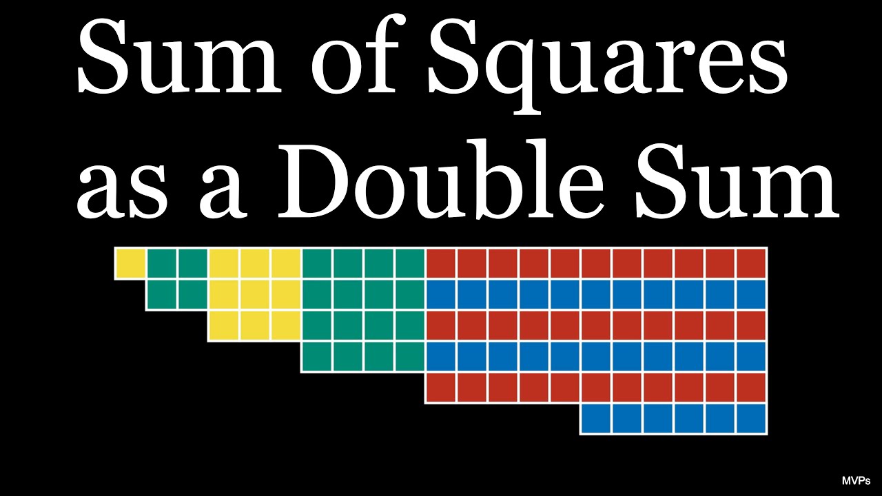 A Sum of Squares Double Sum Formula (visual proof; 4K)