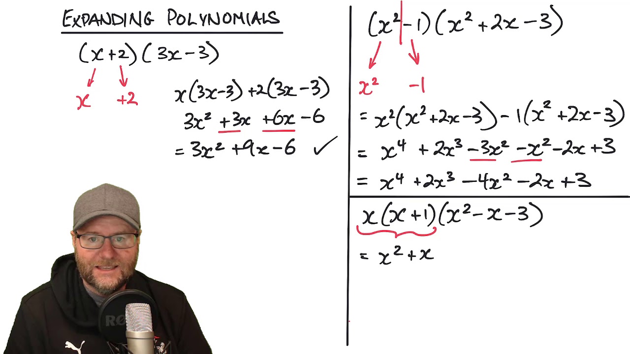 Polynomials: How to expand polynomials